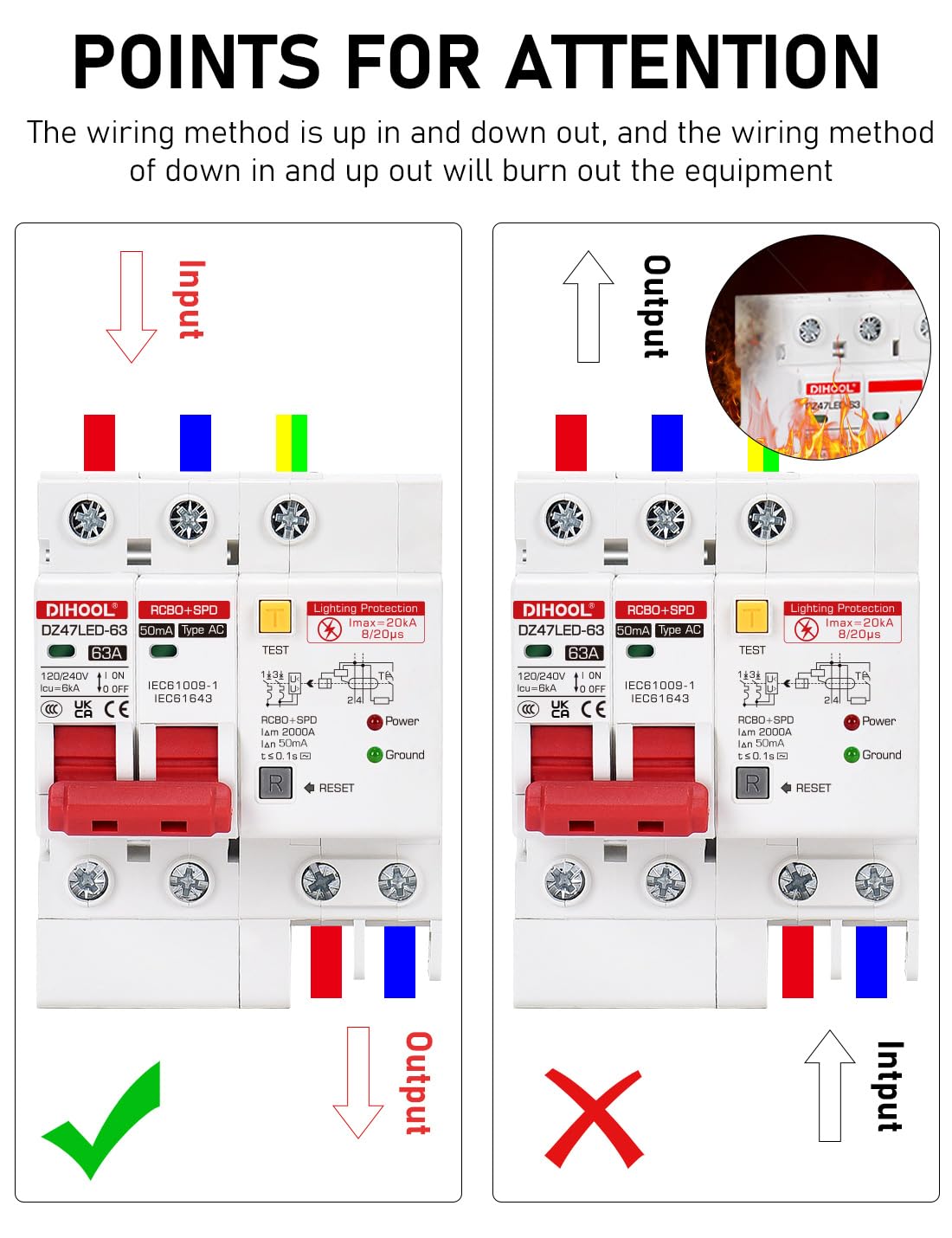 DIHOOL Ground Fault Circuit Breaker with Voltage Surge Arrester Protection, 63 Amp, 2 Poles, AC 120V-240V, DIN Rail Mount Residual Current Circuit Breaker - Image 2