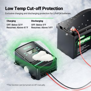 HQST 80 Amp MPPT Solar Charge Controller, 12V/24V/36V/48V Negative Grounding Controller, w/ Smart Bluetooth APP Control, Low-Temp Cut-Off, LCD Display, for Lithium, Sealed, AGM, GEL, Flooded Batteries