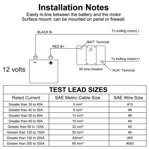 Xipupoo 100 Amp Circuit Breaker 12V - 48V DC with Manual Reset Switch Button for Boat Trolling Motor Marine ATV Trailer Vehicles Stereo Audio Electronic Battery Solar System Inline Fuse Waterproof