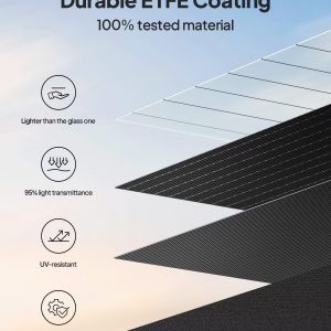 BLUETTI 100W Solar Panel (2025 New) for Solar Generator EB3A AC2A AC50B AC70 AC180 AC200L Elite 200 V2 AC300 B300K Handsfree 1 & 2, Foldable Solar Charger with Adjustable Kickstands for RV, Camping