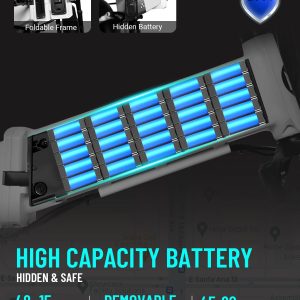 Mukkpet Tank 1500W Peak Electric Bike for Adults, 28MPH 65Miles Folding Electric Bike, 48V 15AH Battery Ebike, 20” *4.0 Fat Tires Ebike for Adults, Dual Suspension