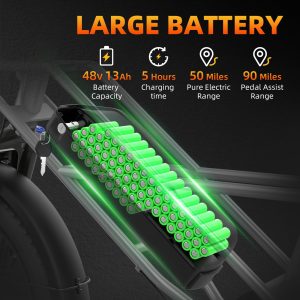 20" Fat Tire Electric Bike for Adults 750W/1500W Peak Motor Ebike 28 MPH E bike 90 Miles Long Range Urban Outdoor Commuter Ebikes with 48V Removable Battery 7 Speed E-bike All-Terrain Electric Bicycle