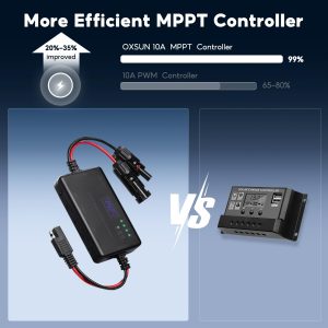 OXSUN MPPT Solar Charge Controller, 12V 10A Solar Panel Regulator with USB and Type-C outports Solar Regulator Compatible with Gel AGM LiFePO₄ Battery and SAE to Bare Wire Cable x 1