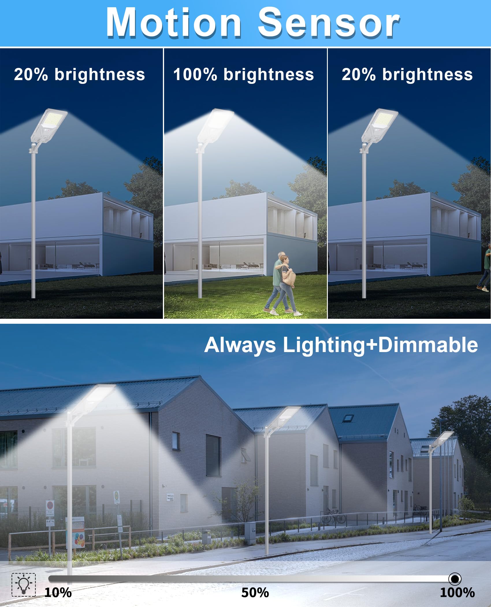 JAYNLT X-8500W Solar Street Lights,6500K Commercial Parking Lot Light Dusk to Dawn Dusk to Dawn,IP68 Waterproof Flood Security Street Lights Motion Sensor for Yard,Street - Image 6