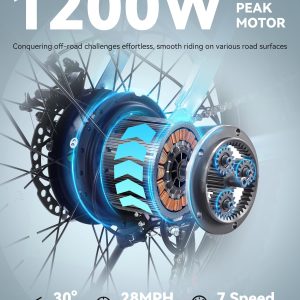 Qlife Electric Bike for Adults, Mars 20'' Fat Tire Folding Ebike with Peak 1200W Motor, 7 Speed 28MPH, 48V 499Wh Removable Battery Max Range 55 Miles, Foldable Electric Bicycle, White