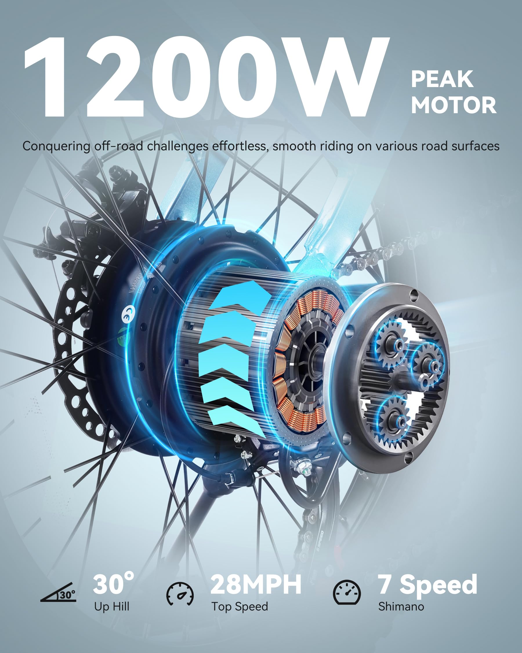 Qlife Electric Bike for Adults, Mars 20'' Fat Tire Folding Ebike with Peak 1200W Motor, 7 Speed 28MPH, 48V 499Wh Removable Battery Max Range 55 Miles, Foldable Electric Bicycle, White - Image 8