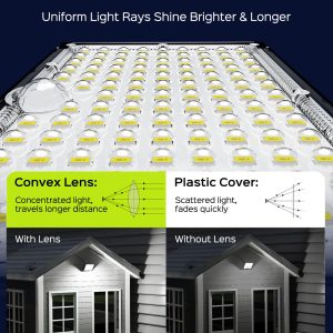 JACKYLED Solar Lights Outdoor with Motion Sensor, 113LED Cool White Solar Flood Lights, Waterproof Dusk to Dawn Solar Powered Security Spot Lights for Porch Patio Yard Garage, 1 Pack