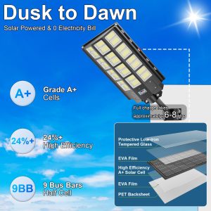 Vzyhik Solar Street Light, 8000W 7000K 480000LM 1152pcs LED Solar Parking Lot Lights Dusk to Dawn, Solar Flood Light Wide Angle Motion Sensor and Remote Control for Area Lighting Yard 2-Pack