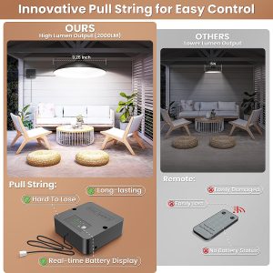 APILAB Solar Shed Light Indoor Outdoor, 2000LM Daytime Available Pendant Light with Pull String, Dusk to Dawn, 3 Lighting Modes Solar Lights Indoor, IP65 Waterproof for Barn, Gazebo, Shop, Garage