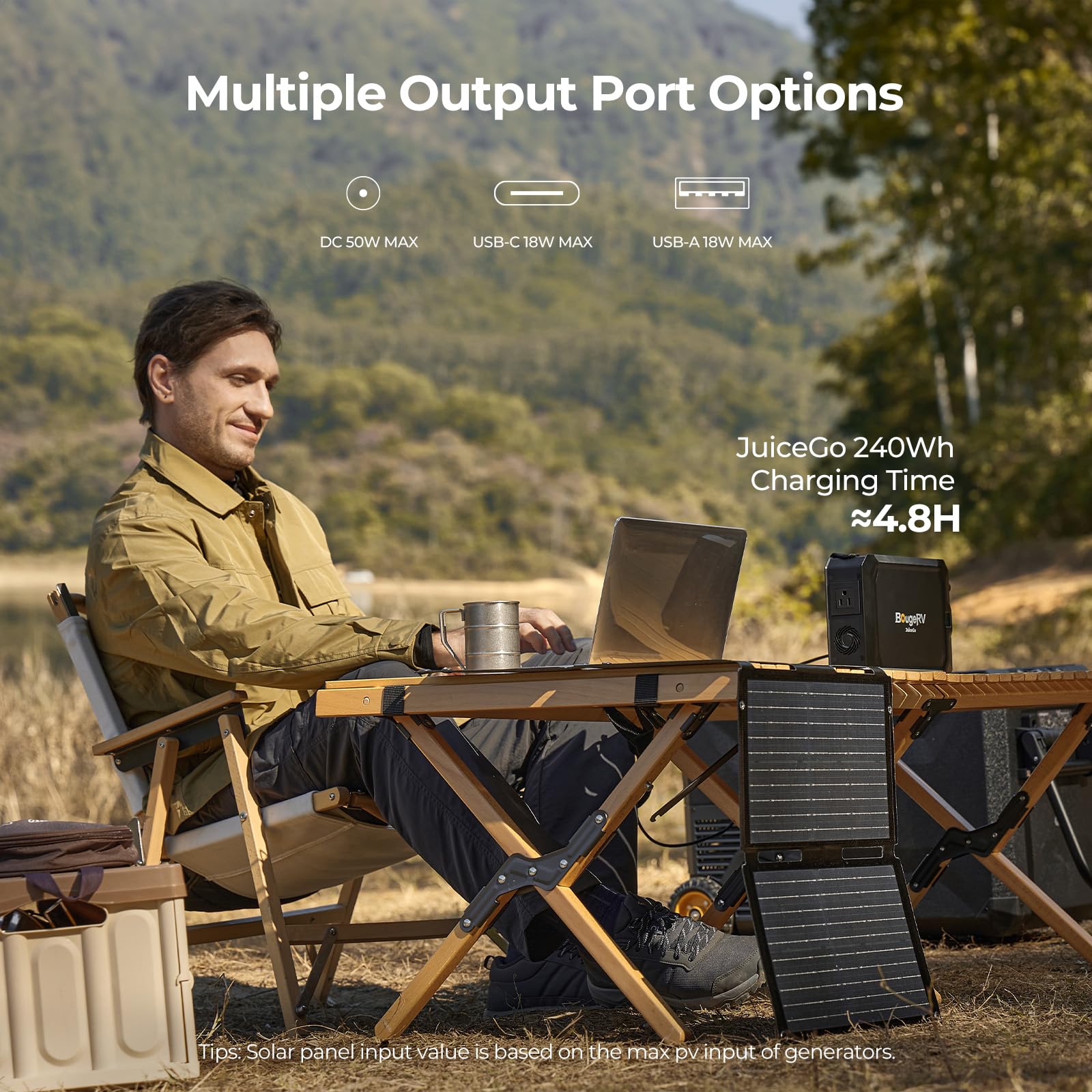 BougeRV 50W Fiberglass Portable Solar Panel, Foldable Solar Cell Solar Charger with USB Outputs for Phones, Compatible with BougeRV 277Wh/173Wh/JuiceGo 240Wh Power Station, for Camping, Hiking - Image 6