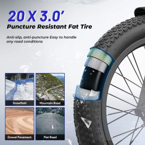 Aipas A2 Folding Electric Bike, 20'' Fat Tire Electric Bike with 750W Peak Motor, 48V 12.8Ah Removable Battery, 28MPH Max Speed, 62 Mile Range, Step-Through Frame and 7-Speed