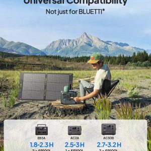 BLUETTI 100W Solar Panel (2025 New) for Solar Generator EB3A AC2A AC50B AC70 AC180 AC200L Elite 200 V2 AC300 B300K Handsfree 1 & 2, Foldable Solar Charger with Adjustable Kickstands for RV, Camping