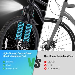 Electric Mountain Bike 26" for Adults, 350W Commuter Electric Bikes 48V 20mph with Front Suspension Fork and Dual Disk Brakes for Mountain Beach Snow