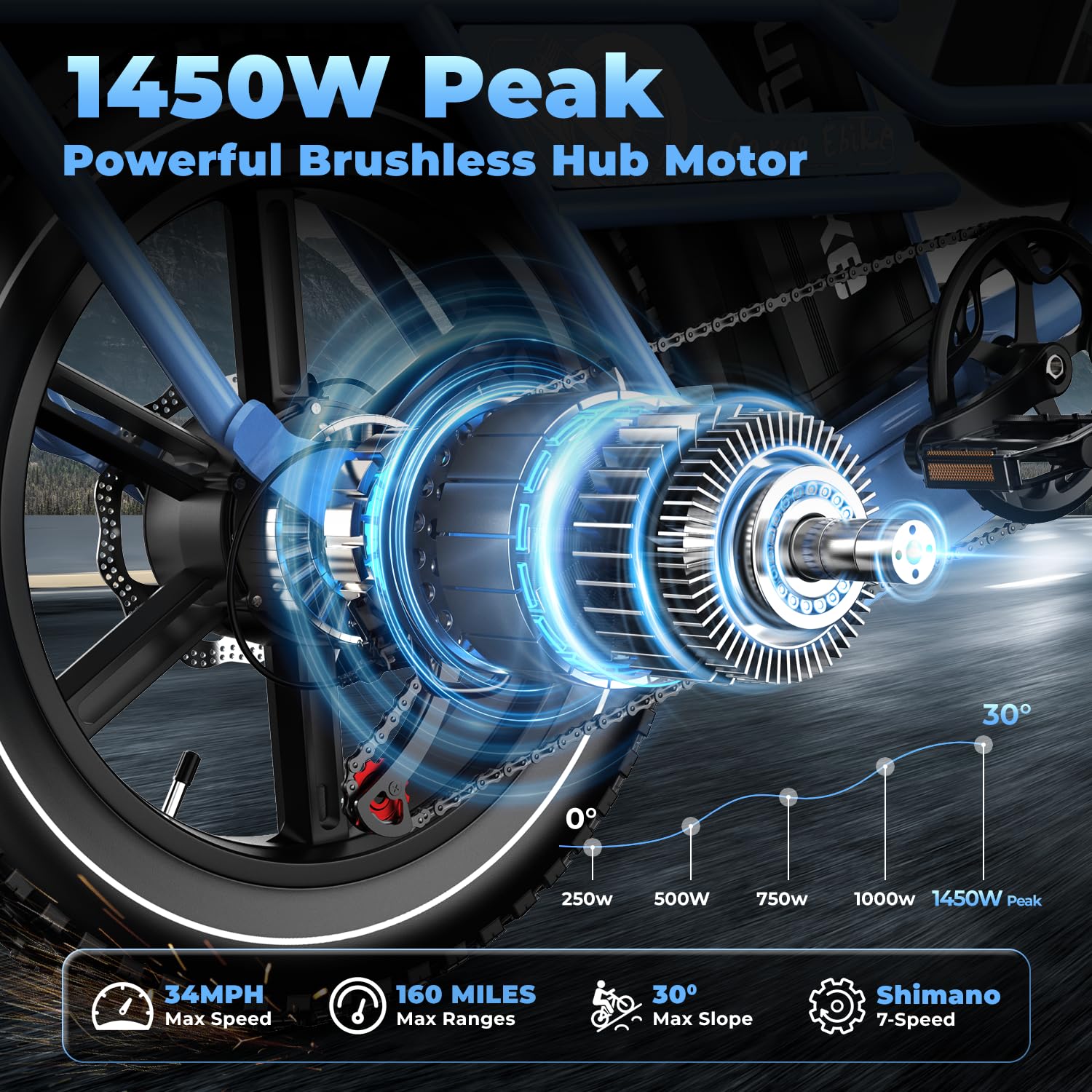 Dual Battery Electric Bike for Adults, 160 Miles Long Range Cargo Ebike with 48V 60AH Removable Battery, 1450W Peak Motor 34MPH Electric Bicycle, 20" x 4" Fat Tire Hydraulic Disc Brakes E Bike Blue - Image 7