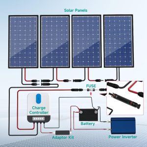 IGOYE Waterproof in-Line Fuse Solar Panel Holder 15A 1000V PV Panel String Fuse Male and Female Connector for Solar Pannel (Pack of 5)