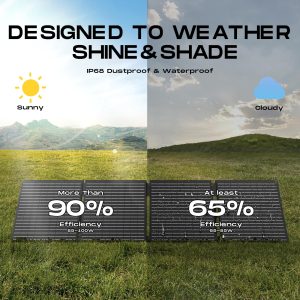 MARBERO 100W Portable Solar Panel 100 Watt 20V Foldable Solar Panel Charger for Power Station QC3.0 USB & DC Output >23% High Efficiency IP68 Waterproof for Camping Outdoor Home RV Blackout Cloudy