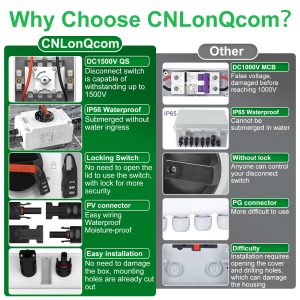 CNLonQcom Solar PV Disconnect Switch 32 Amp DC1200V Isolator Switch 1in 1out with IP66 Waterproof Enclosure for Rooftop Solar Systems, RVs and Boats