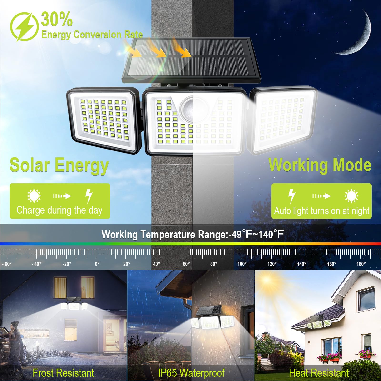daphino 2500LM Solar Lights Outdoor with Motion Sensor,3 Head 270° Wide Angle Street Area Lights, IP65 Waterproof Security Lighting with 3 Modes(Non-Remote,2 Pcs) - Image 9
