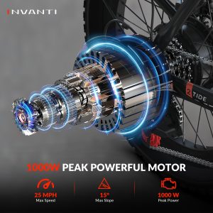 INVANTI Folding Electric Bike, Peak 1000W Ebikes for Adults, 25Mph Top Speed 45Miles 20" Step-Thru Fat Tire Electric Bike for All Terrains with Rear Rack,7-Speed,Front Suspension