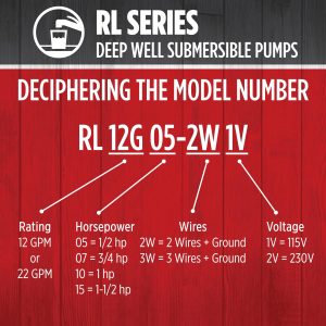 Red Lion RL12G07-2W2V 4-inch Submersible Deep Well Pump, 3/4 HP, 12 GPM 2-Wire, 230 Volts, Steel, 14942403