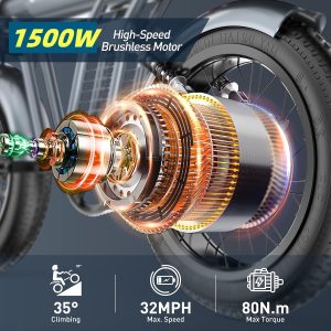 Electric Bike, Dirt Bike for Teens Adults, Electric Motorcycle, 37MPH Hydraulic Brakes 20x4 Fat Tire EBike Fit Age 13+ (1500W Peak Motor 48V 26AH Battery)