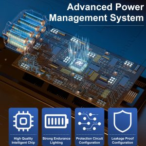 Vzyhik Solar Street Light, 8000W 7000K 480000LM 1152pcs LED Solar Parking Lot Lights Dusk to Dawn, Solar Flood Light Wide Angle Motion Sensor and Remote Control for Area Lighting Yard 2-Pack